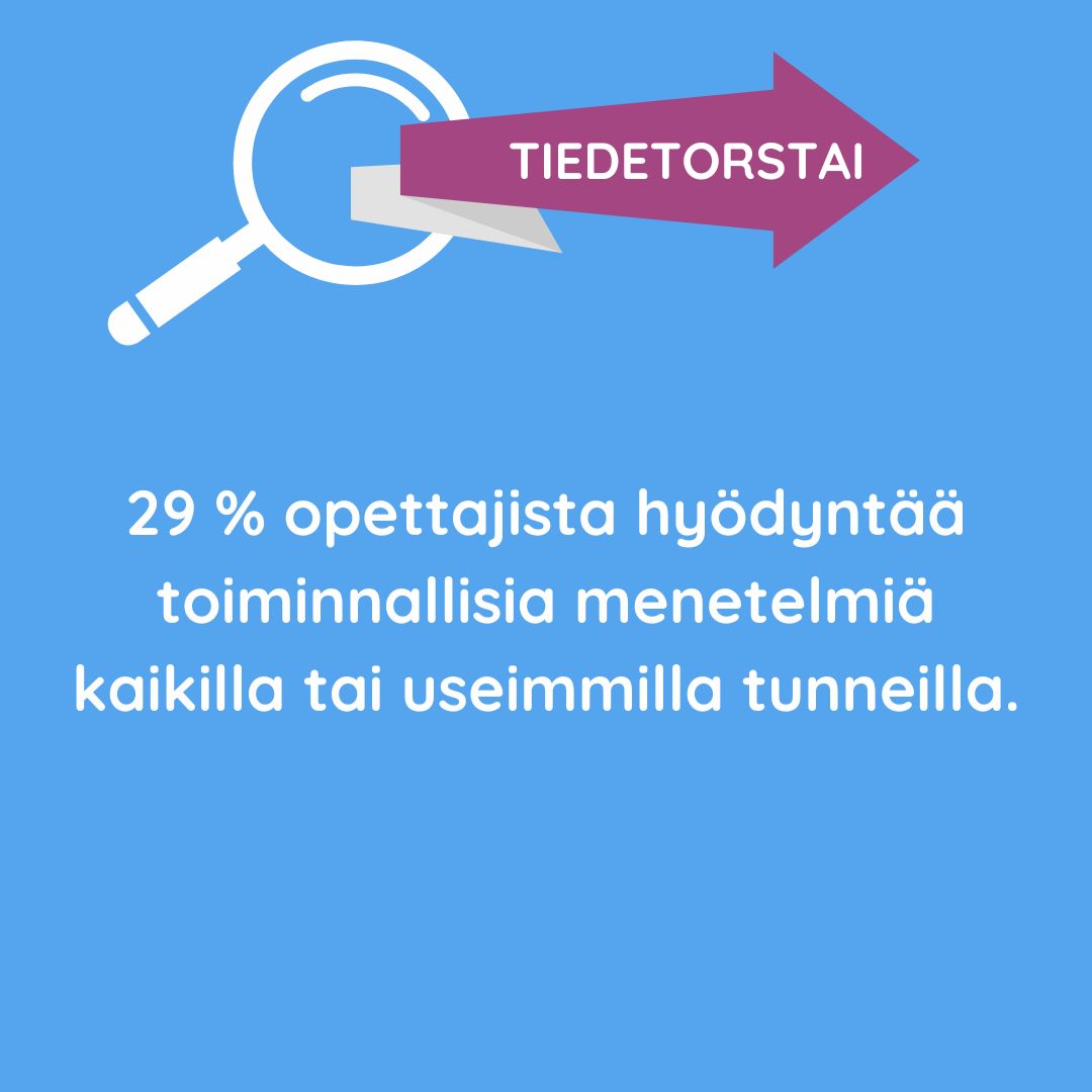 Tiedetorstai